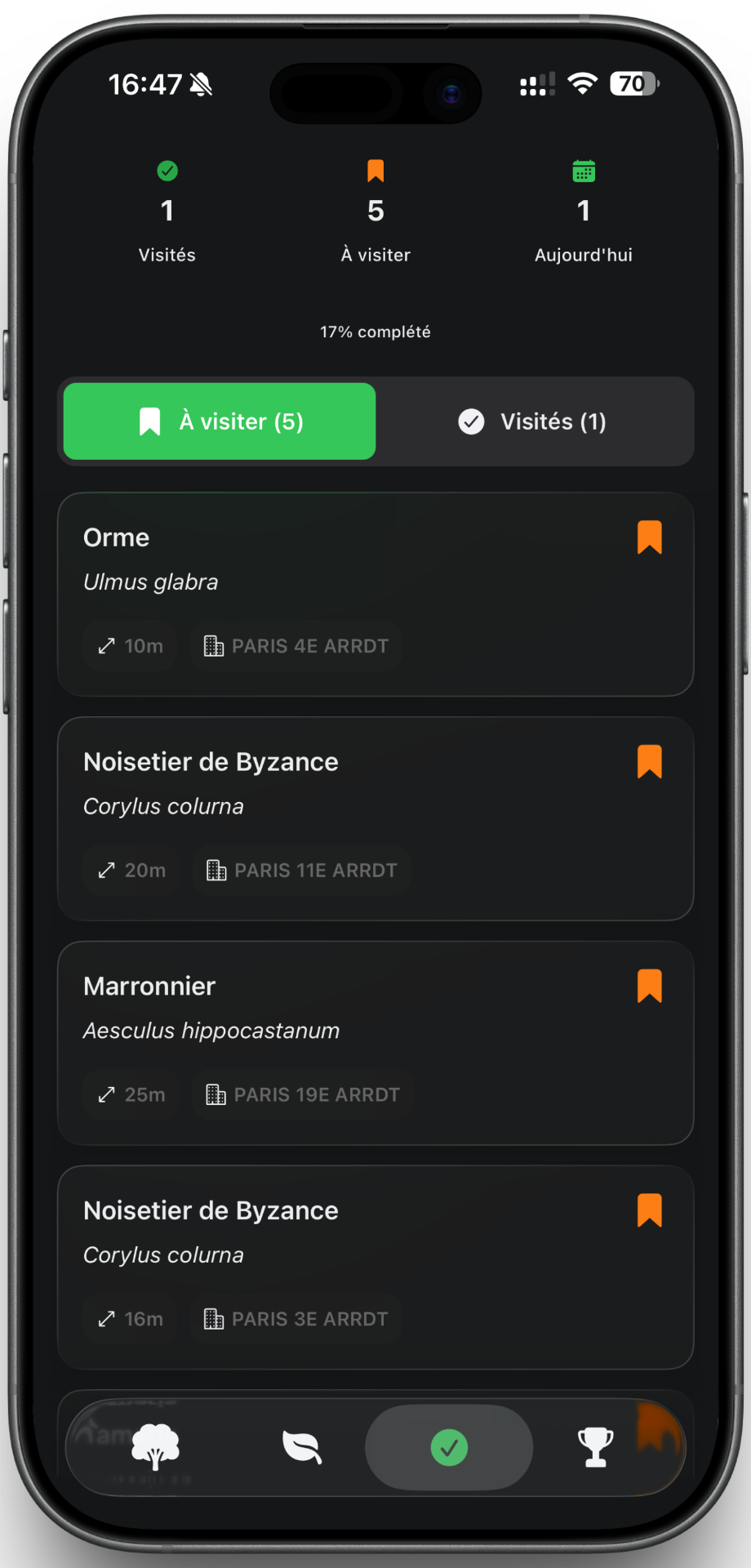 Liste des 189 arbres remarquables de Paris